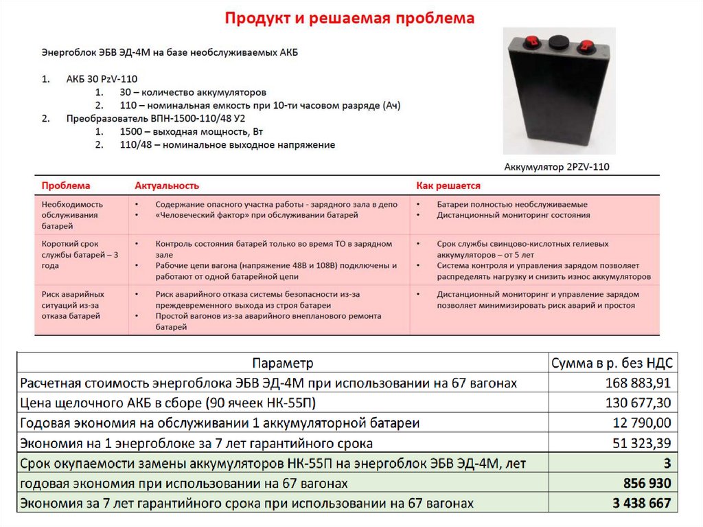 Улучшение технических характеристик