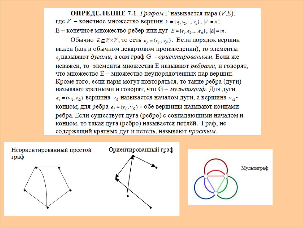 Произведение графов