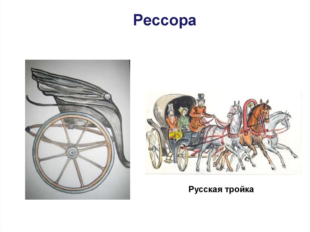 Образ тройка. Слово образ лошадь. Осипов Олег проект русская тройка. Книга русская тройка. Игра тройка по русскому.