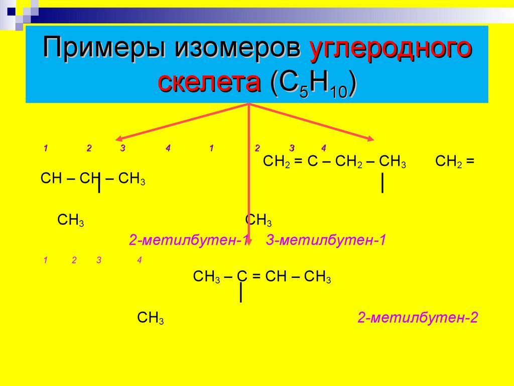 2 Метилбутен 2 изомерия углеродного скелета. Изомерия углеродного скелета с5н10. 2 Метилбутен 1 изомер углеродного скелета. 2 Метилбутен 2 изомеры. Изомерия метилбутена