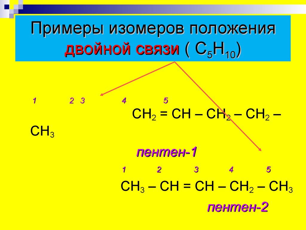 Пентен с5н10. 2 Пентен 3. Изомеры положения двойной связи. Изомеры с5н10. Пентен 2 этилен