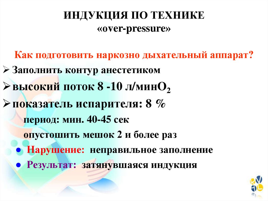 Период мин. Синдром опухолевой интоксикации. Синдром опухолевой интоксикации симптомы. Клинические проявления синдрома интоксикации. Проявление синдрома опухолевой интоксикации.