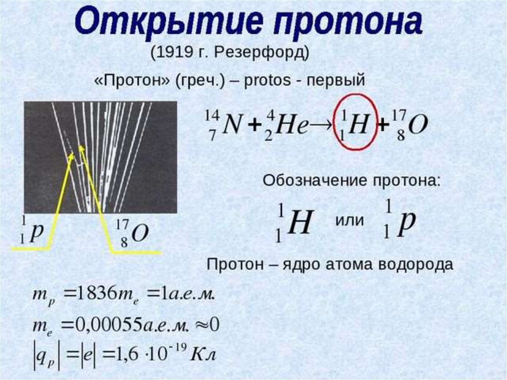 Презентация открытие протона и нейтрона состав атомного ядра ядерные силы 9 класс