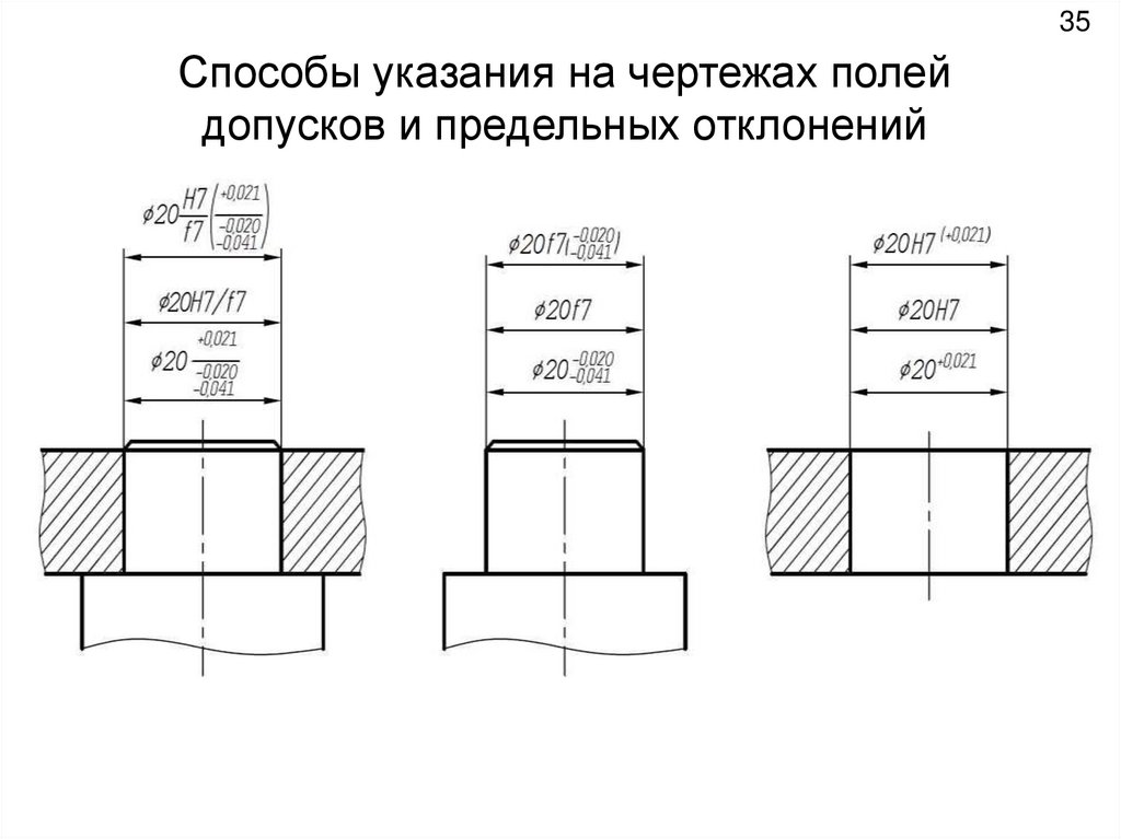 Допуск конусности на чертеже