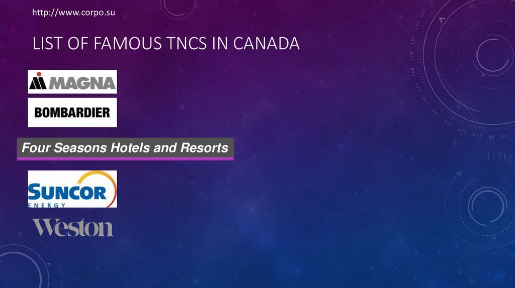 List of famous TNCs in Canada