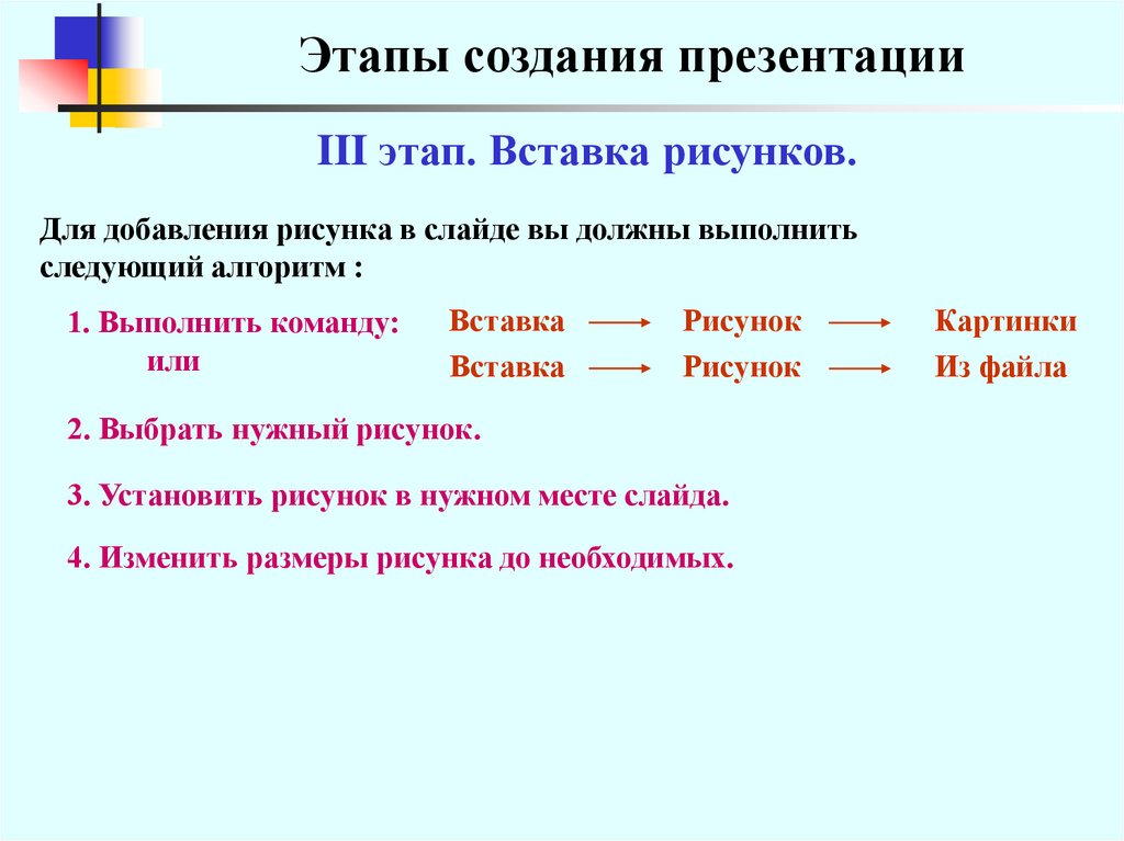 Этапы создания презентации. Шаги создания презентации. Каковы основные этапы создания презентации. Этапы создания плаката.