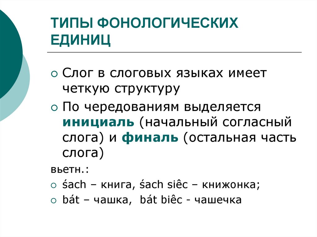 Типы языков. Фонологические единицы. Фонологические типы языков. Слог как единица языка. Фонологическая единица языка.