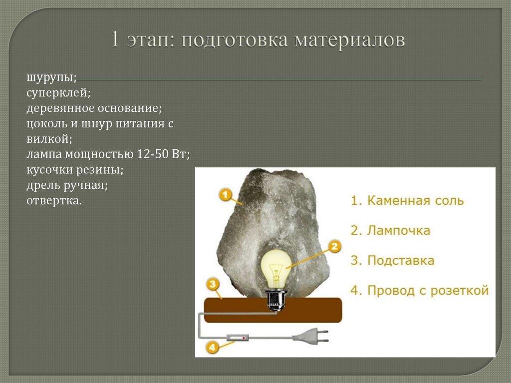 Программа | Поволжский книжный фестиваль