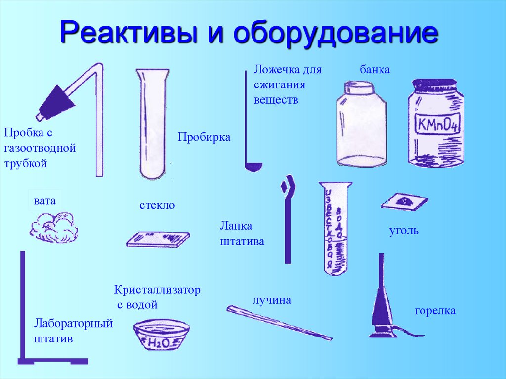 Лабораторная посуда презентация