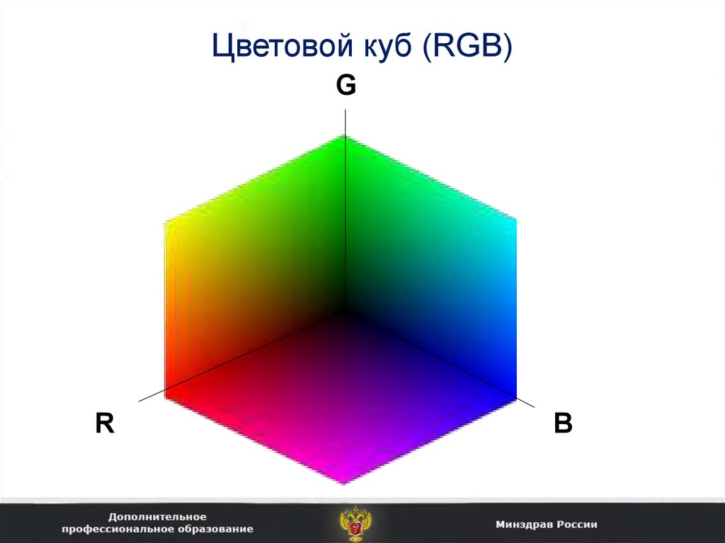 Cube цвет. Цветовой куб. RGB куб. Цветовая модель CMYK куб. Цветовой куб РГБ.