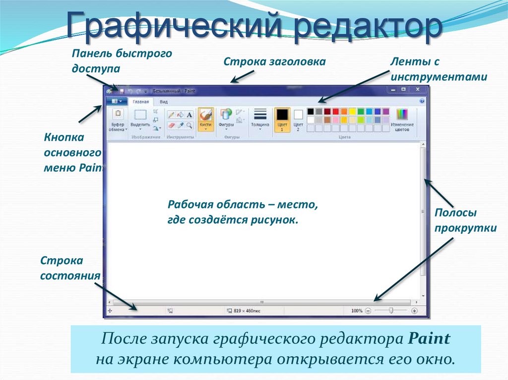 Основные операции возможные в графическом редакторе. Графический редактор. Графический редактор Pain. Инструменты графического редактора. Инструменты графического редактора Paint.