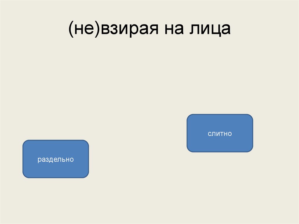 Невзирая как пишется. Невзирая на лица слитно или раздельно. Не взирая или невзирая. Не взирая на лица. Невзирая на лица фразеологизм.