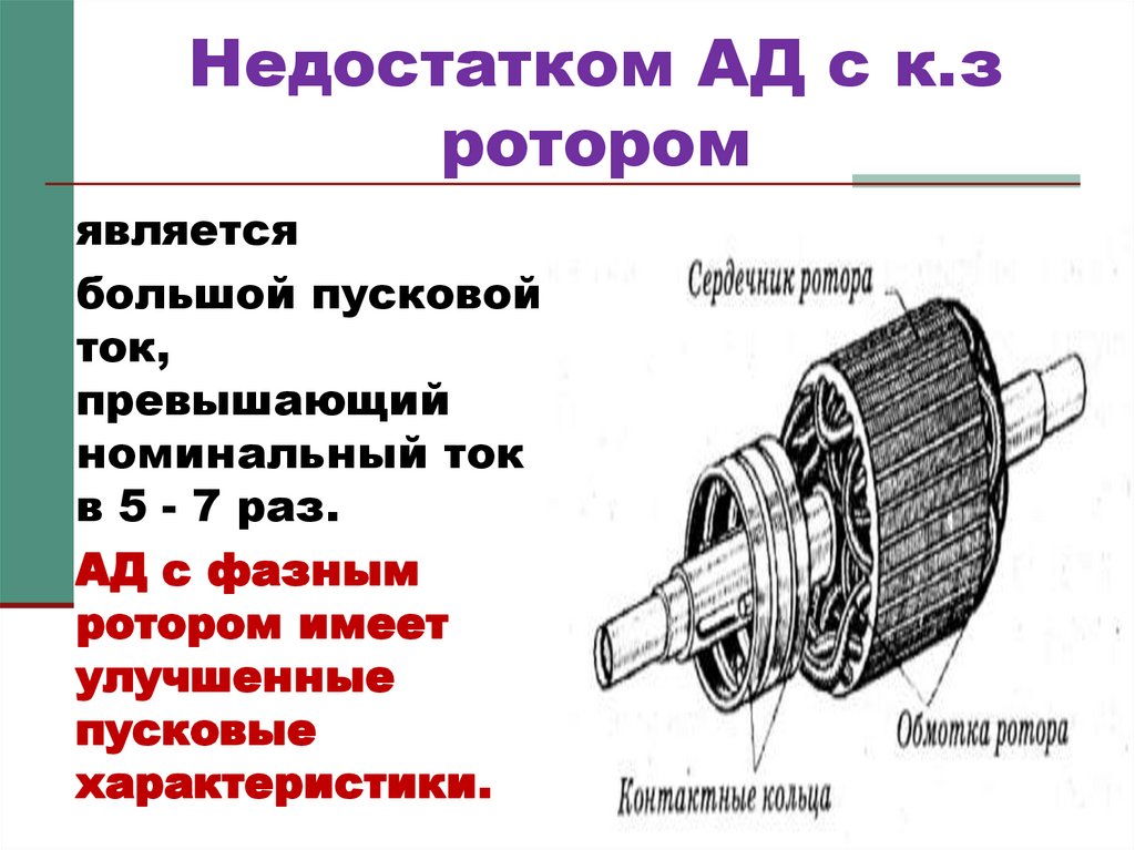 Презентация синхронные компенсаторы