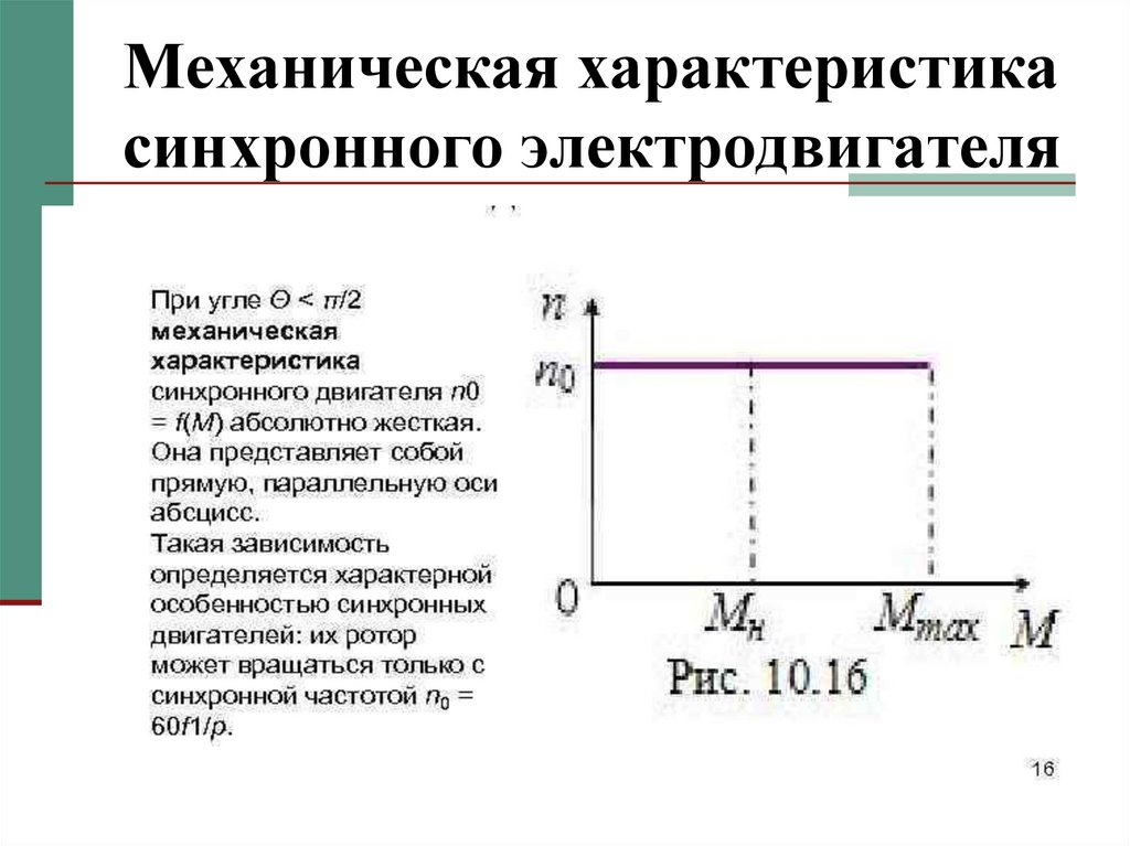 Особенность синхронных двигателей. Механическая характеристика синхронного двигателя. Механическая характеристика синхронного электродвигателя. Характеристики синхронного двигателя. Характеристики электродвигателя.