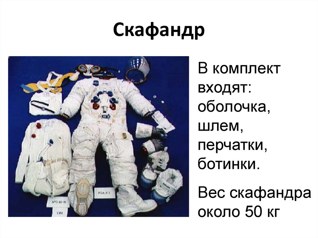 Зачем скафандр. Одежда Космонавта для детей. Части скафандра Космонавта для детей. Одежда Космонавта описание. Скафандр с описанием для детей.