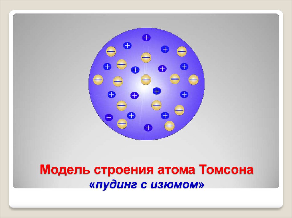 Модель атома томсона пудинг с изюмом. Пудинговая модель атома Томсона. Модель атома Томсона (Чудинг с изюмом»):. Пудинг с изюмом модель атома. Строение атома Томсона пудинг с изюмом.
