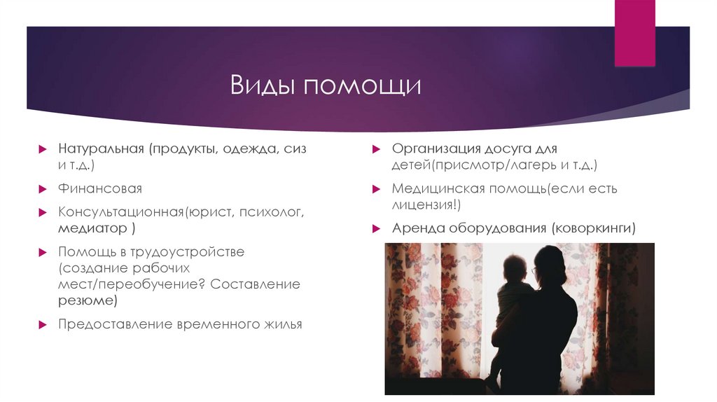 Виды помощи