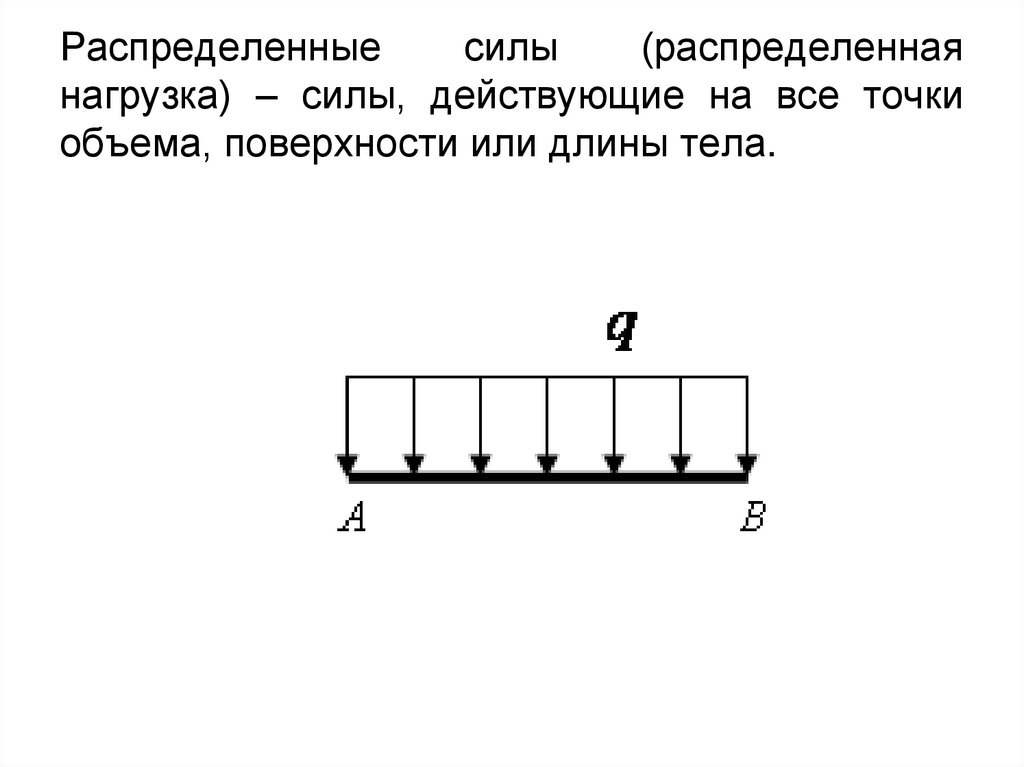 Распределение сил