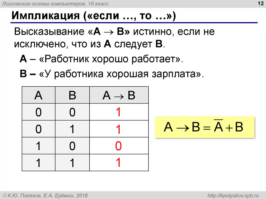 Презентация по информатике на тему логика