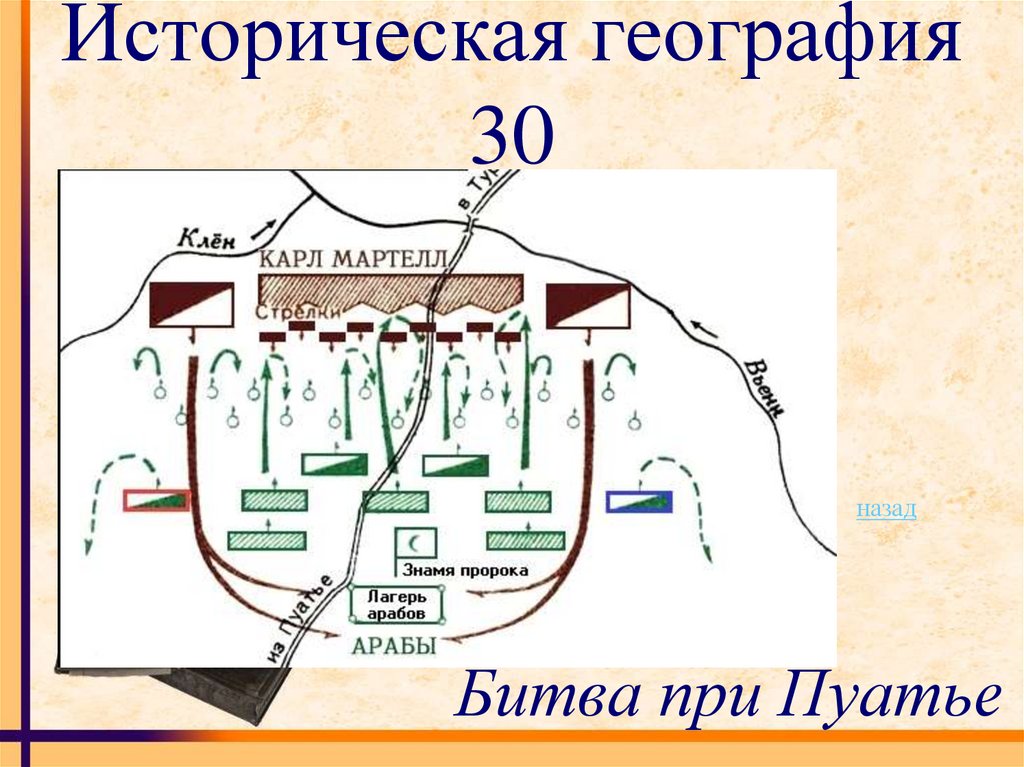 Историческая география 30