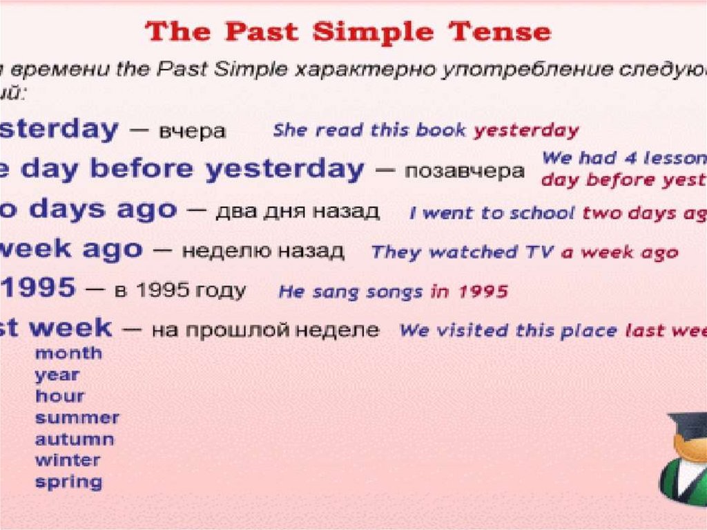 Past simple таблица 4 класс