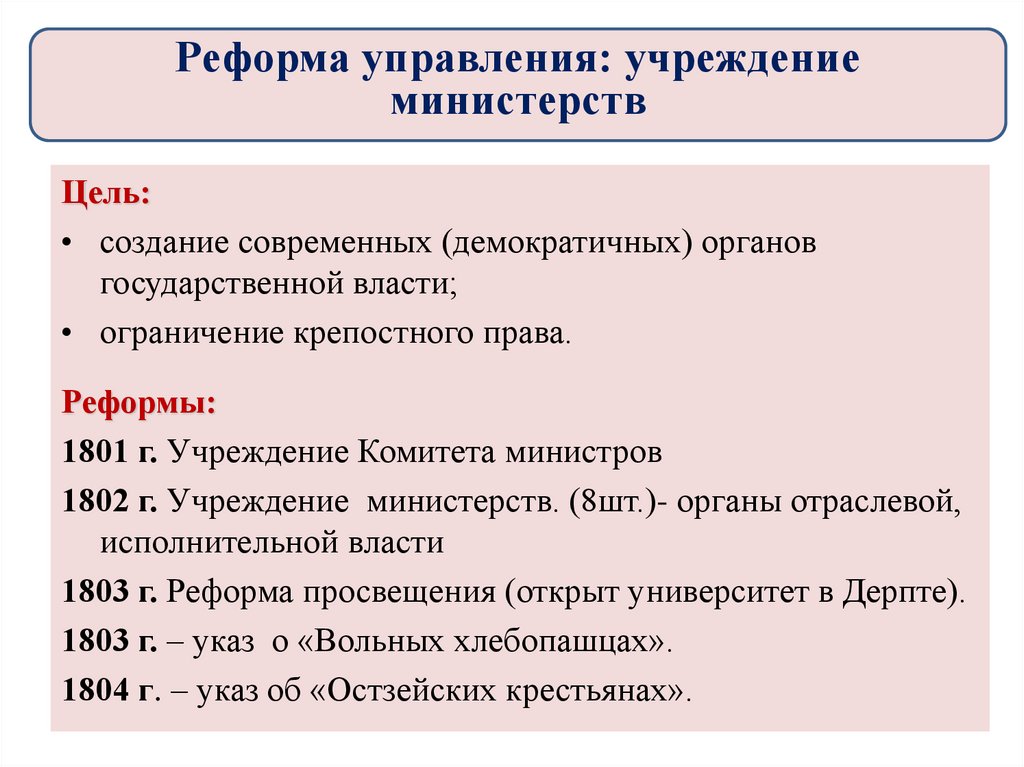 Реформы управления Владимира 1. Реформа управления 2000.