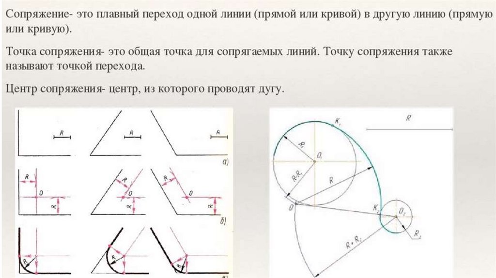 Проверить сопряжение. Сопряжение линий в черчении. Прямое полярное сопряжение. Точка центра скругления. Точки сопряжения выделите цветным карандашом как.