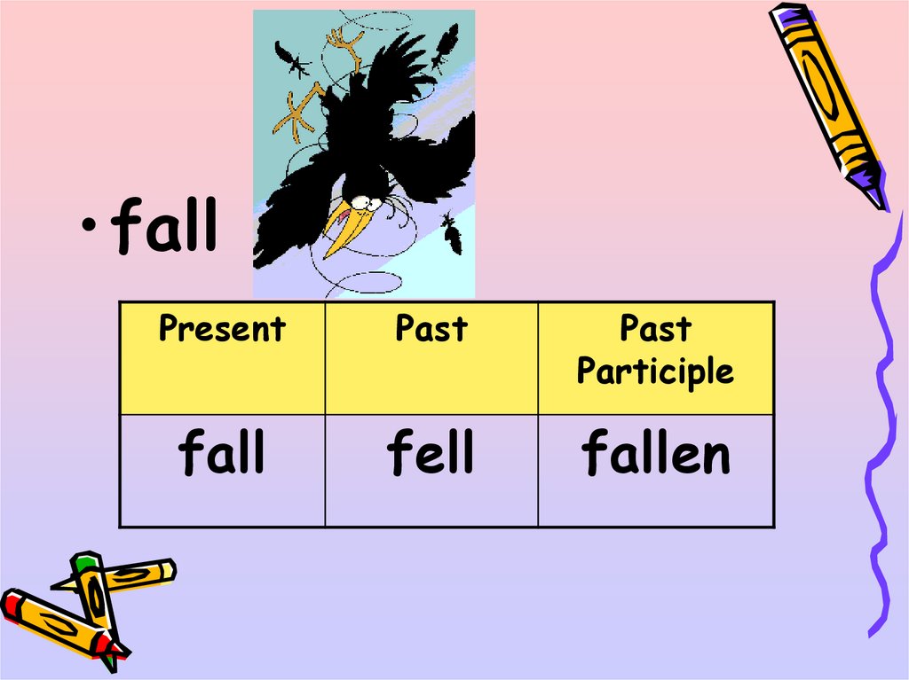 Fall past form. Fall past participle. Fallen неправильный глагол. Fall неправильный глагол. Неправильный глагол Fall fell.