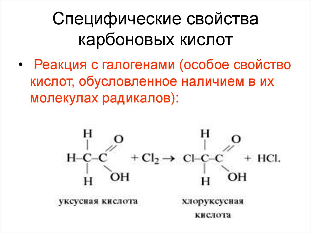 Уксусная кислота и водород реакция