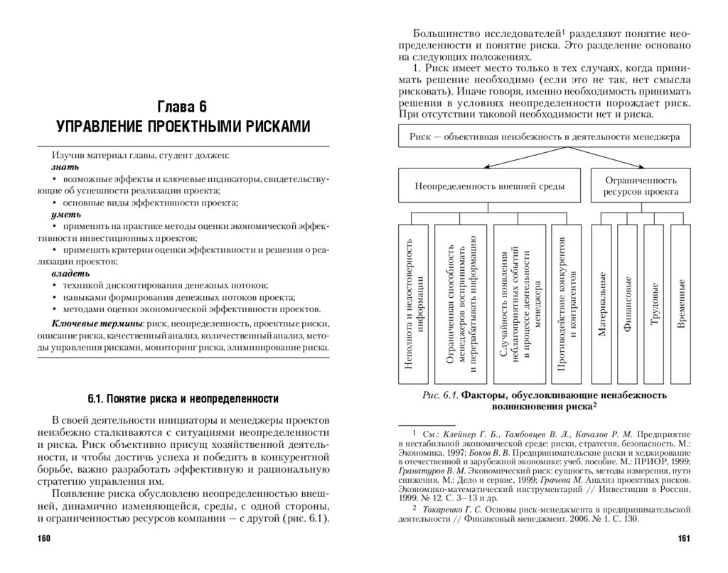 Управление проектами - презентация онлайн