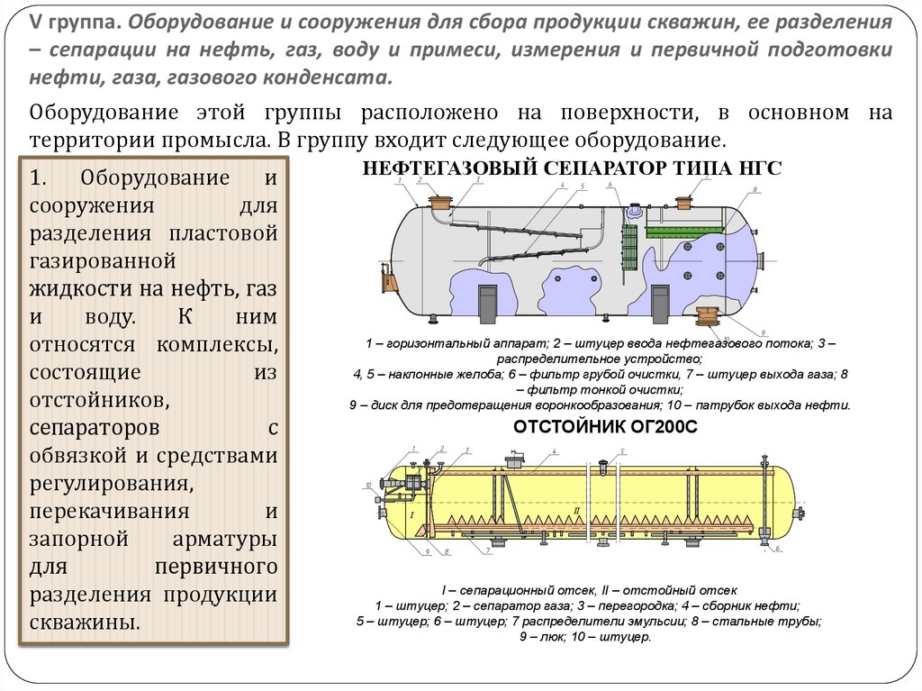 Сбор скважинной продукции. Оборудование и сооружения для сбора продукции скважин. Измерение продукции скважин. Подогреватели скважинной продукции. Нефтепромысловое оборудование Назначение.