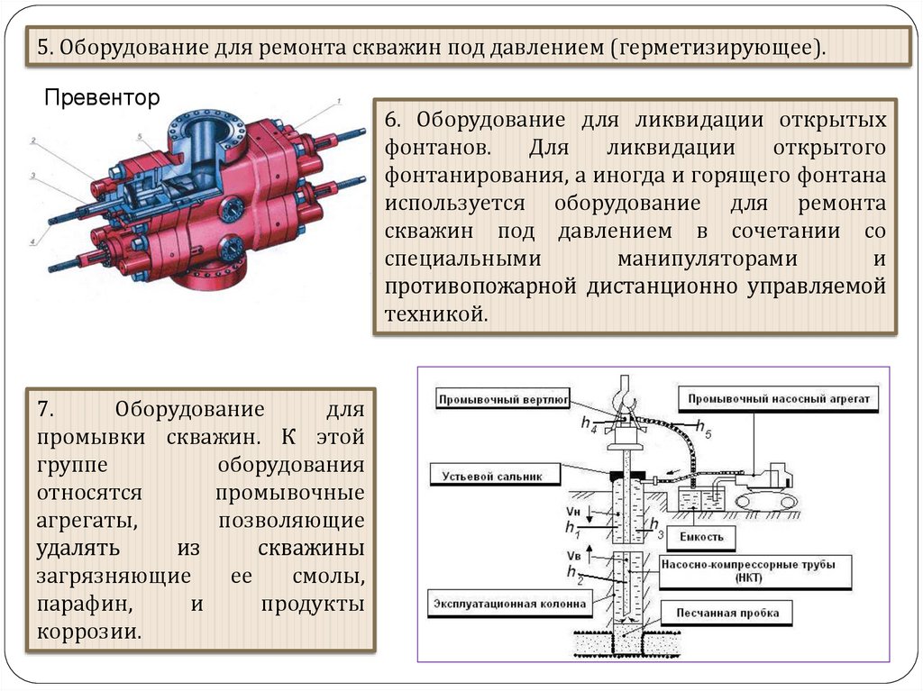 Герметизация давление