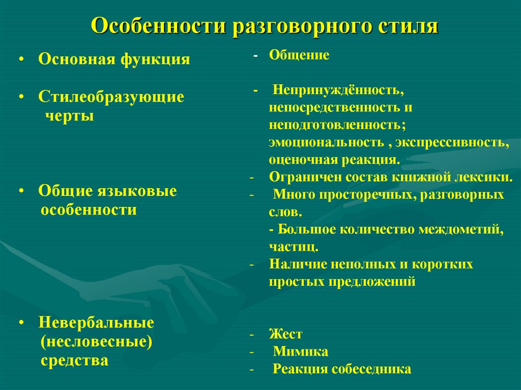 Разговор с пациентом как особый жанр разговорной речи презентация