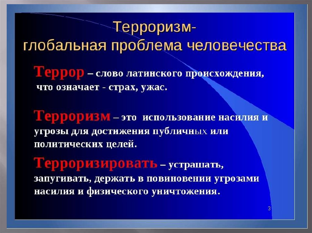 Опасность международного терроризма презентация