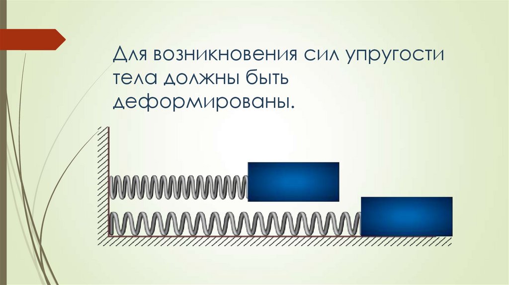 Сила упругости электромагнитная сила. Сила упругости картинки для презентации. Электромагнитная сила презентация. Причина возникновения силы упругости. Силы электромагнитной природы.