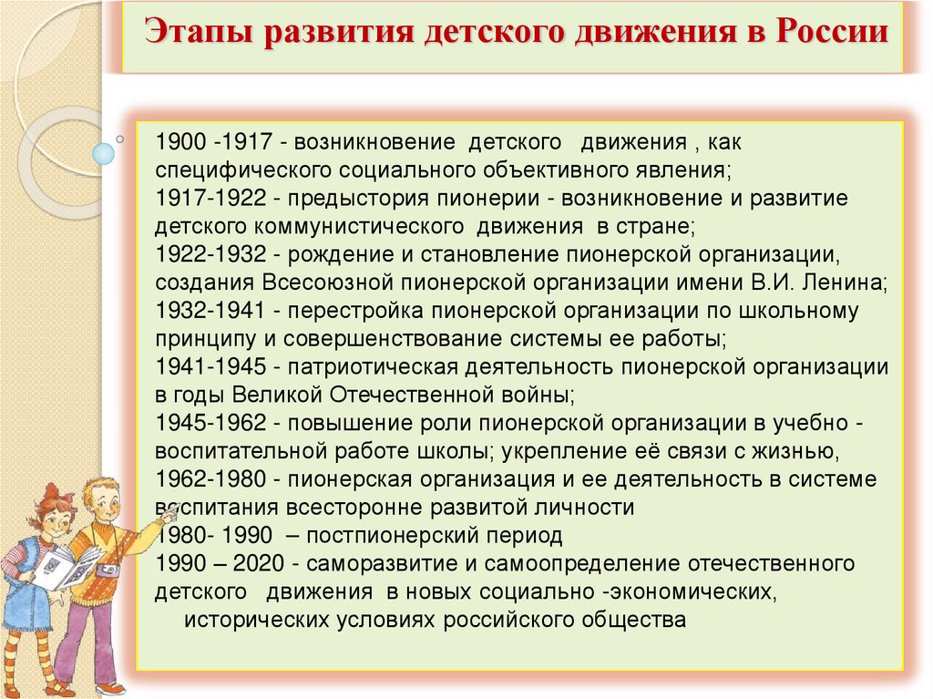 История детского движения в россии презентация