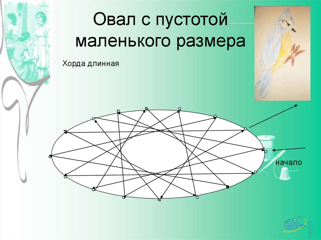 Овал с пустотой маленького размера