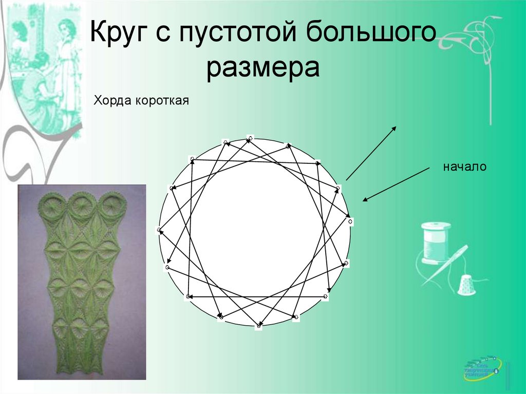 Круг с пустотой большого размера