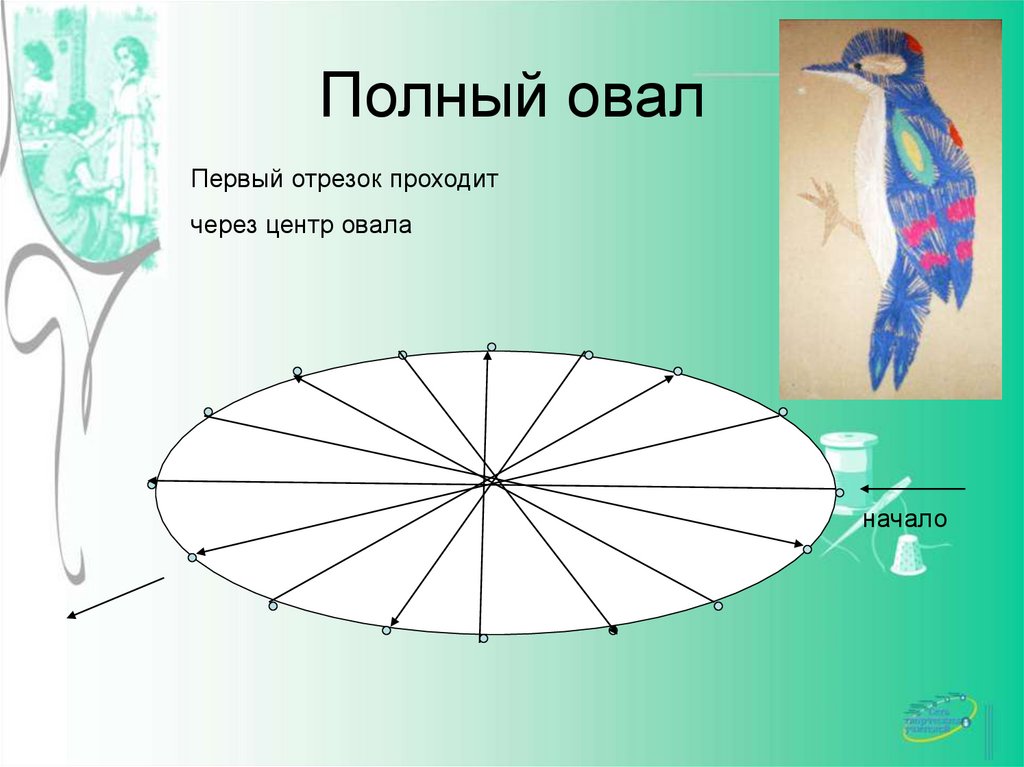 Центр овал. Как найти центр овала с помощью линейки.