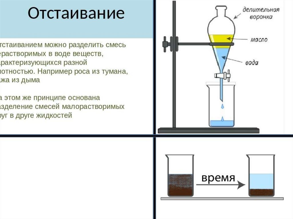 Твердых осадка. Разделение смесей химия фильтрование. Отстаивание схема процесса химия 8 класс. Делительная воронка в химии схема. Разделение смесей фильтрование.