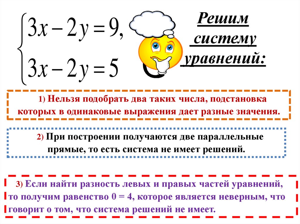 Презентация решение систем уравнений способом сложения 7 класс презентация