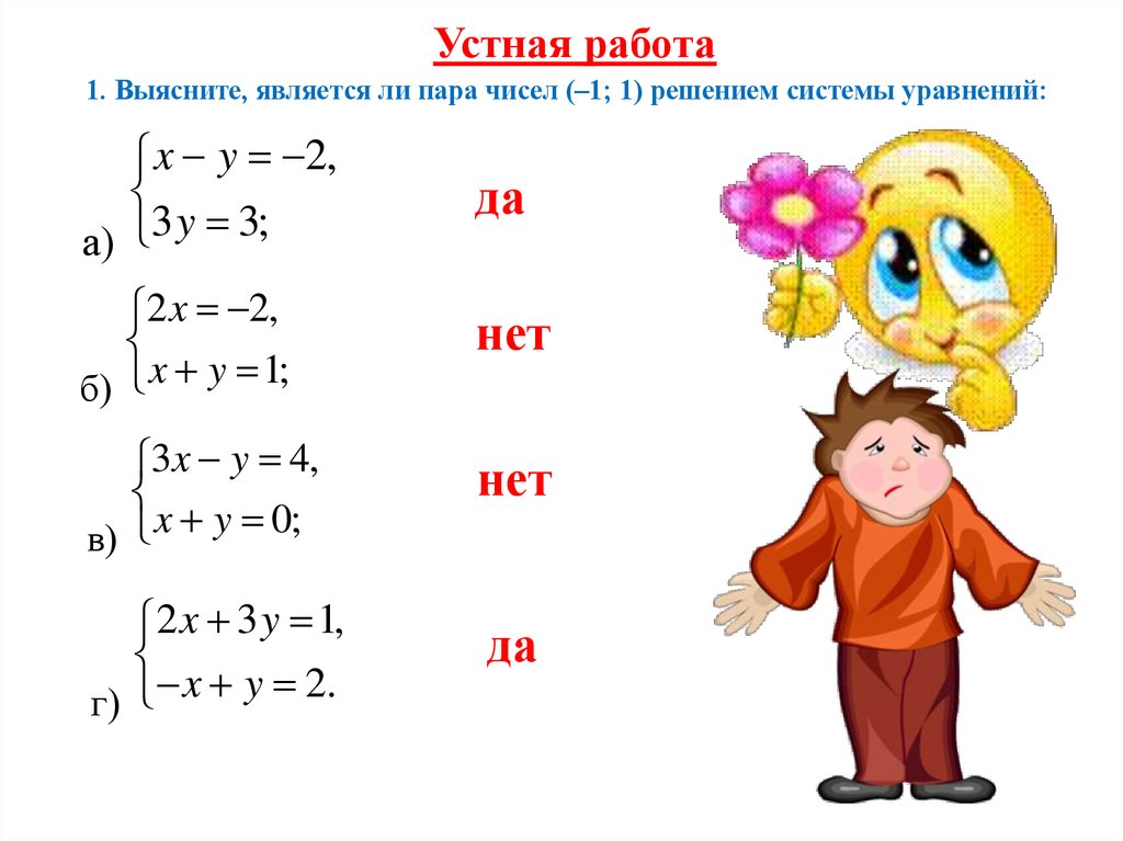 Является ли пара чисел решением системы