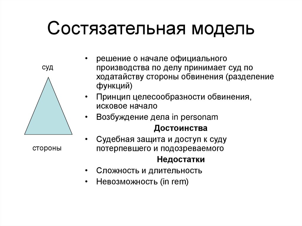 Схемы уголовного дела приемы обвинения и защиты