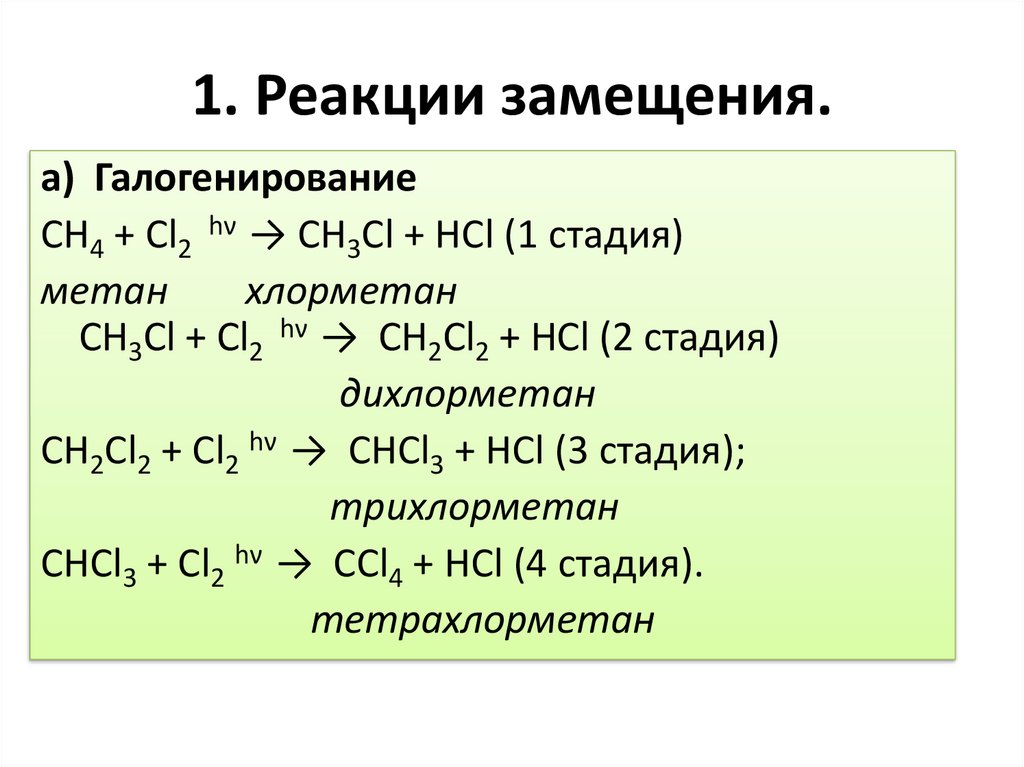 Реакции алканов с галогенами