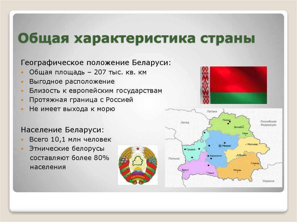 План комплексной характеристики страны германии