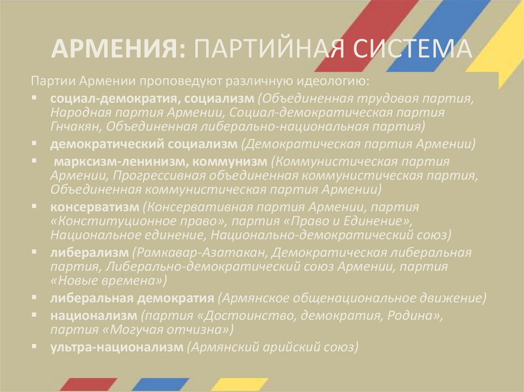 АРМЕНИЯ: ПАРТИЙНАЯ СИСТЕМА