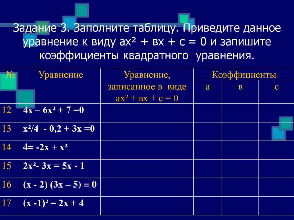 Четный коэффициент в квадратном уравнении