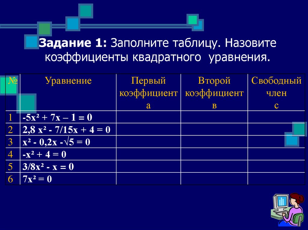 Старший коэффициент квадратного уравнения