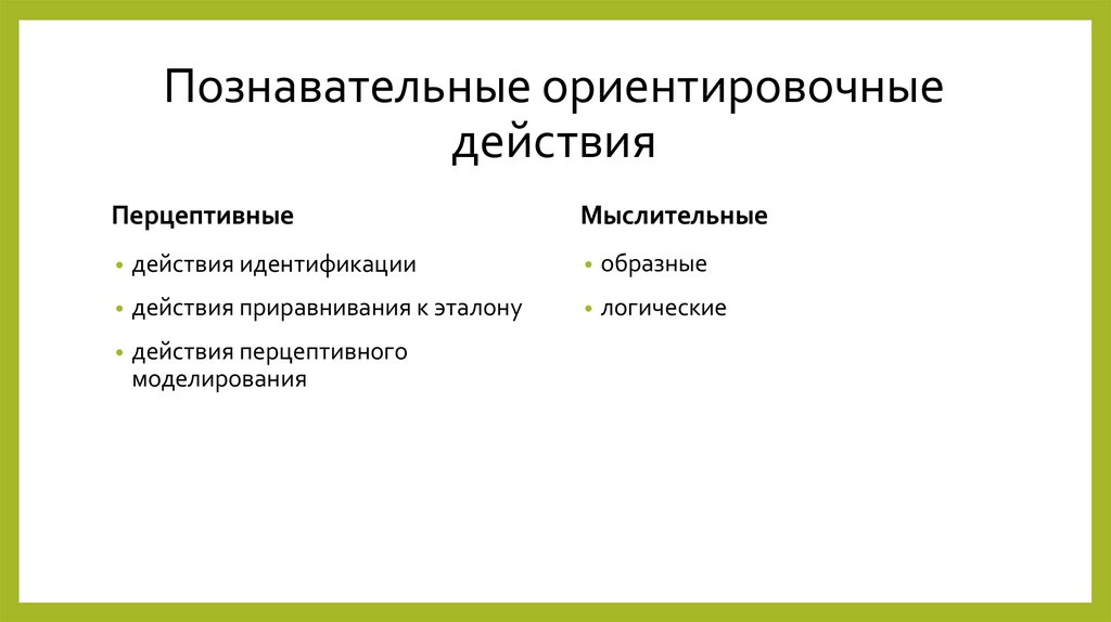 Какой показатель умственного развития нельзя определить с помощью компьютерных тестов