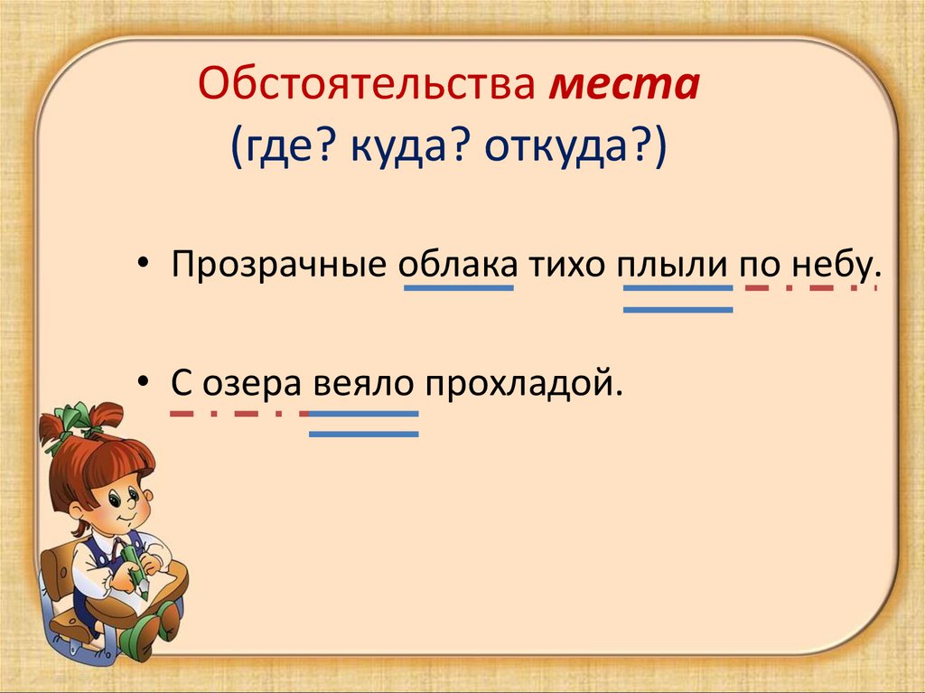 Презентация на тему обстоятельство 5 класс русский язык